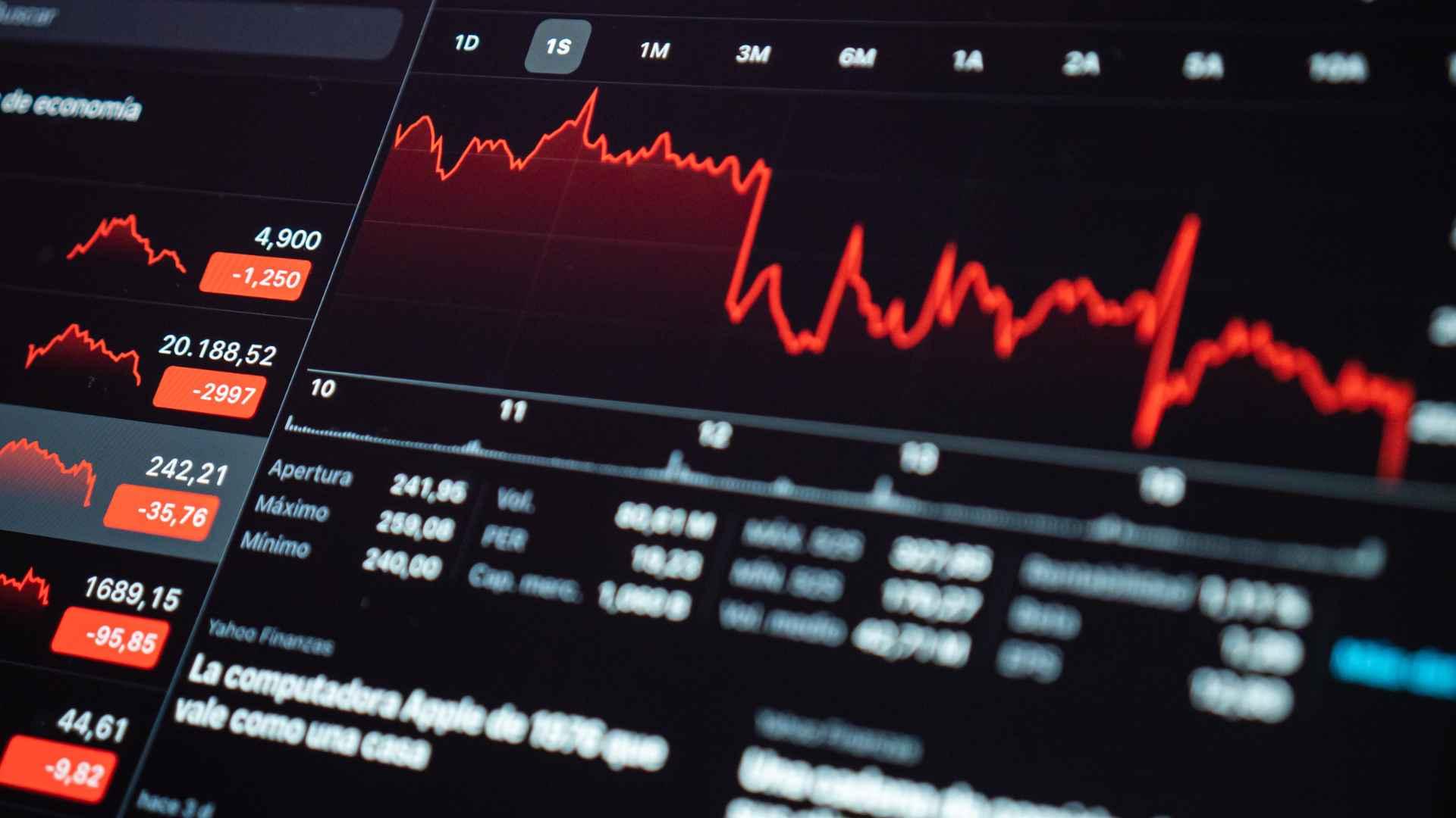 Qué es Dow Jones la guía completa para entender el índice más famoso del mundo