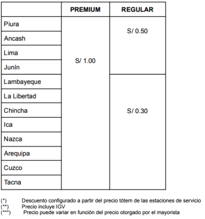 Primax