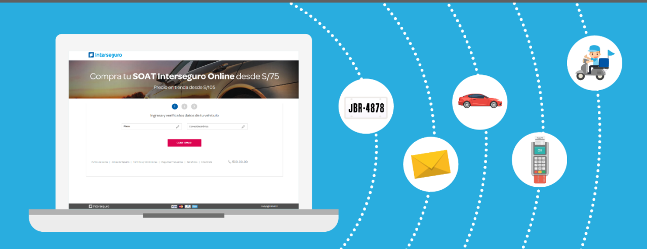 ¿Cómo comprar tu SOAT Interseguro en línea?